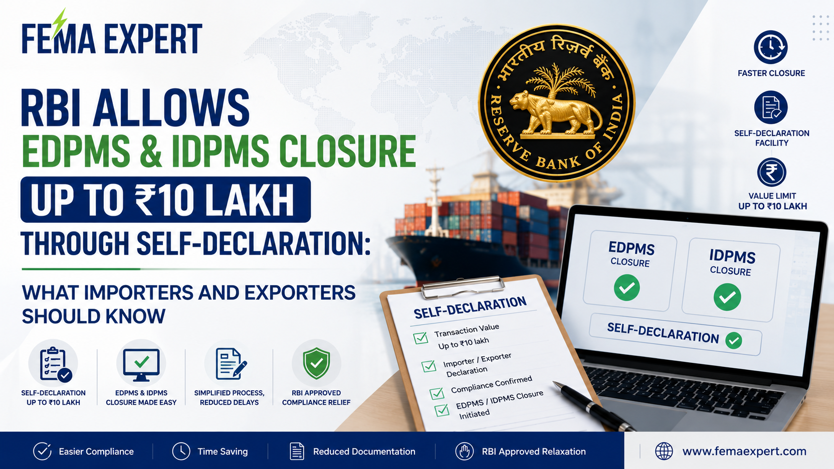 RBI allows EDPMS & IDPMS closure up to ₹10 lakh through self-declaration: what importers and exporters should know