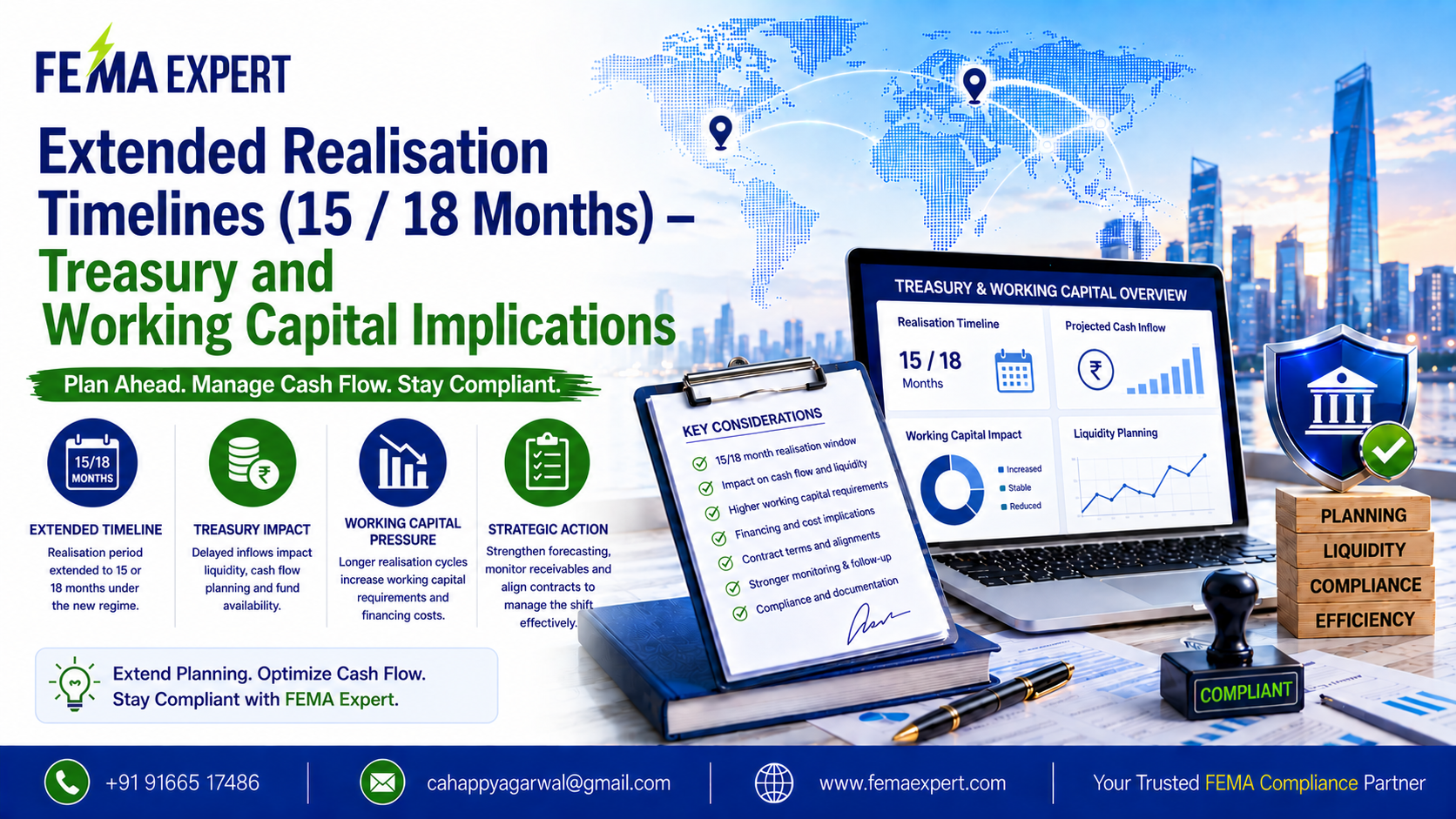 Extended Realisation Timelines (15 / 18 Months) – Treasury and Working Capital Implications