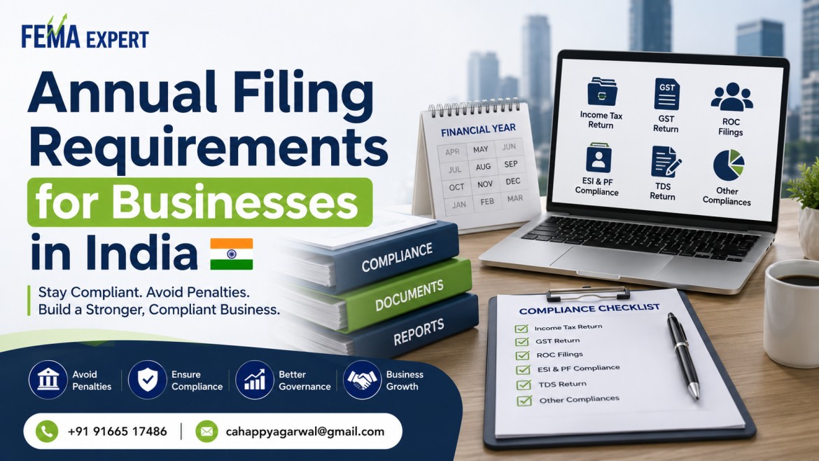 Annual Filing Requirements for Businesses in India