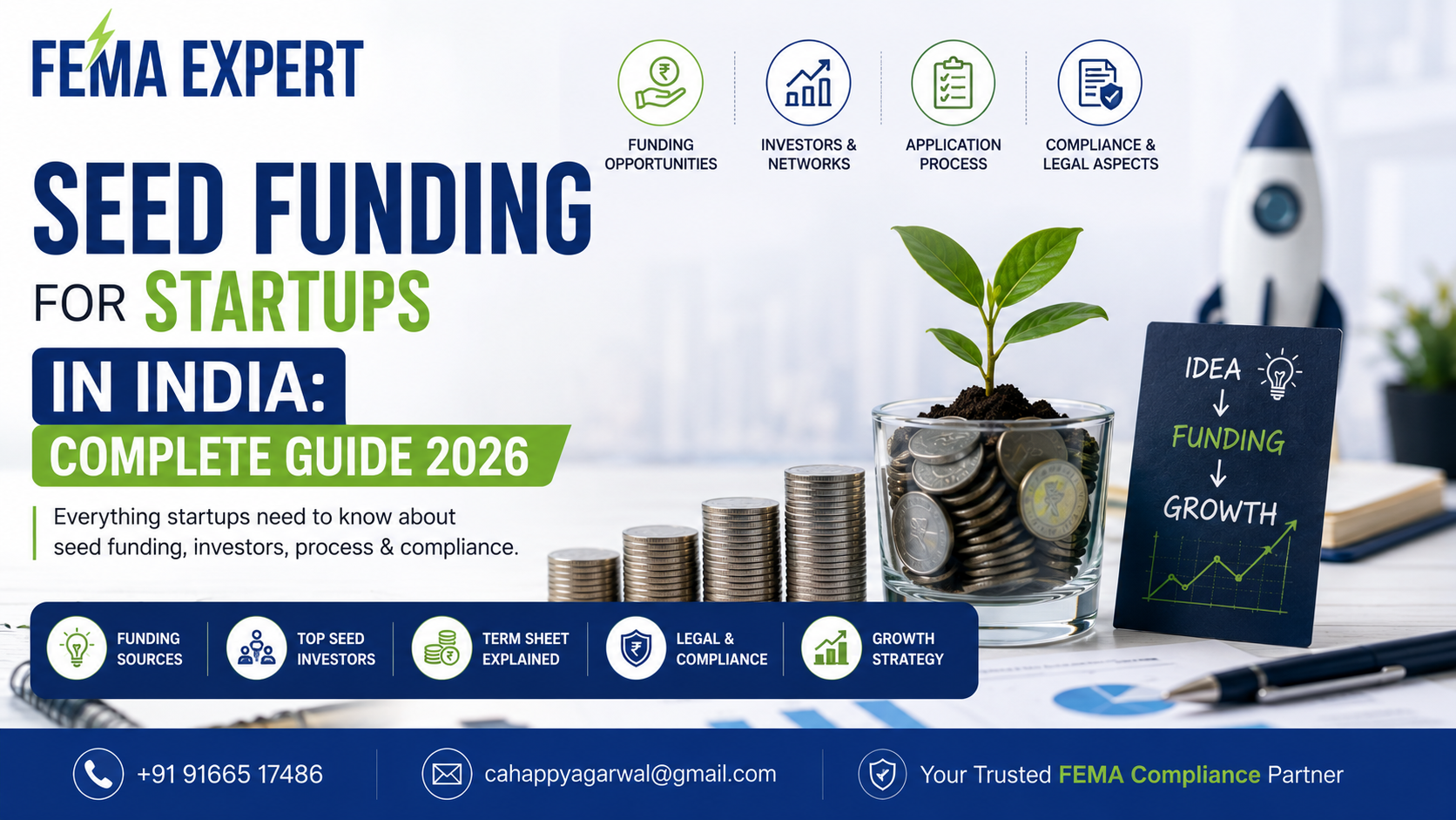 Seed Funding for Startups in India: Complete Guide 2026