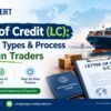 Letter of Credit (LC): Meaning, Types & Process for Indian Traders