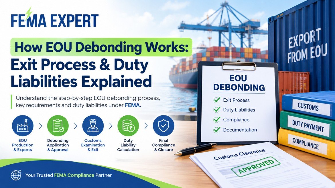 How EOU Debonding Works: Exit Process & Duty Liabilities Explained