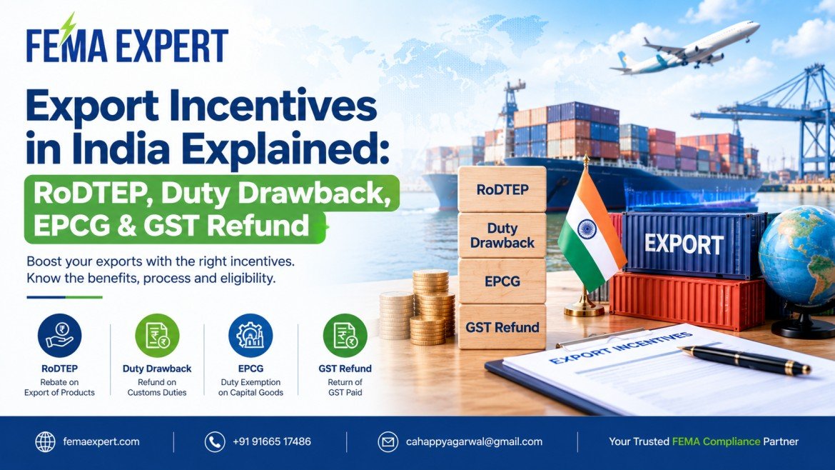 Export Incentives in India Explained: RoDTEP, Duty Drawback, EPCG & GST Refund
